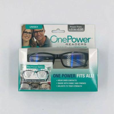 Reading Glass